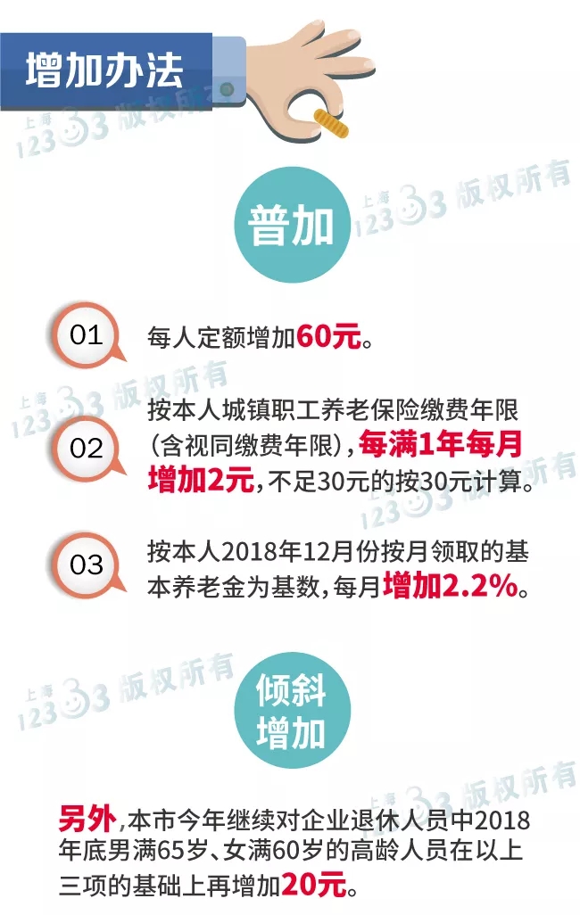 增加办法