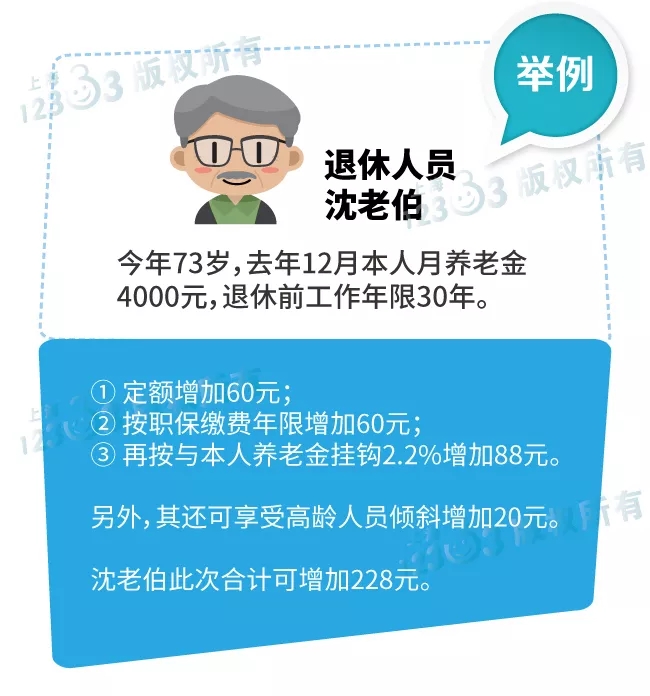 退休人员